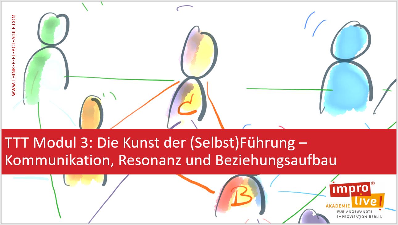 Agiles Soft-Skills-Training Modul 3 Agiles Soft-Skills-Training Modul 3